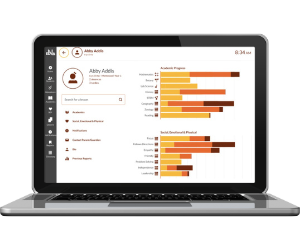 EDNA 2-column Image Template 07.19.22